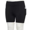 Plus Size Tek Gear® Core 5-in. High-Waisted Bike Shorts 2 Plus Size Tek Gear® Core 5-in. High-Waisted Bike Shorts -Tek Gear store 5227483 Black